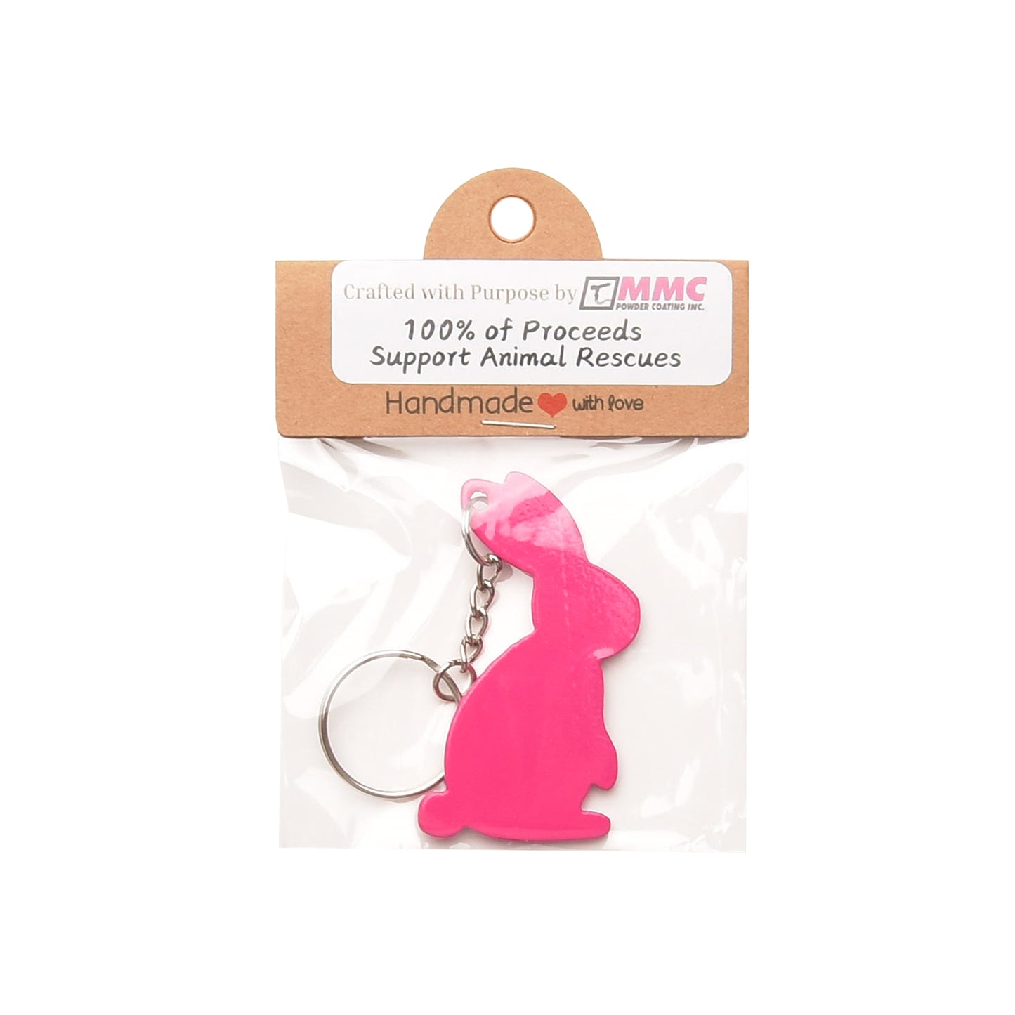 The Donation Chain